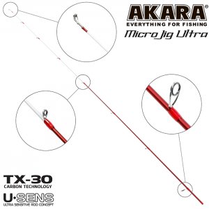 Хлыст для спиннинга Akara Micro Jig Ultra (0,5-6 гр)